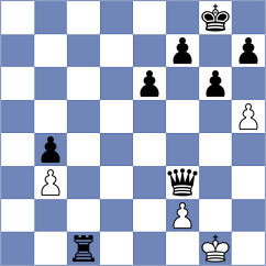 Rengifo Blancas - Yeritsyan (chess.com INT, 2024)