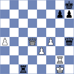 Prydun - Vaibhav (chess.com INT, 2023)