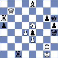 Mortazavi - Khakhinov (chess.com INT, 2024)