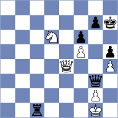 Dehtiarov - Gavrilov (chess.com INT, 2024)