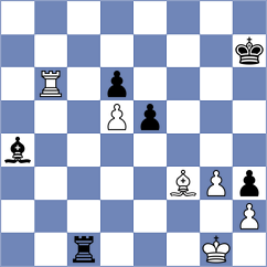 Rangel - Kobalia (chess.com INT, 2024)
