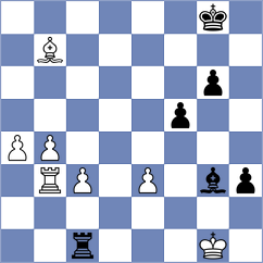 Izeta - Danaci (chess.com INT, 2022)