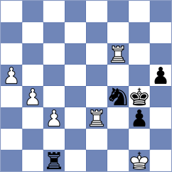 Erdogdu - Mazi (chess.com INT, 2021)