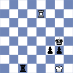 Levitan - Sachdev (chess.com INT, 2023)
