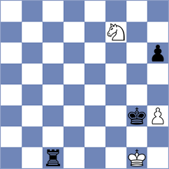 Stanisz - Torrente (chess.com INT, 2023)