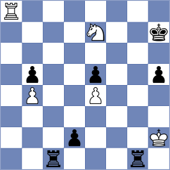 Ghanbari - Abdusattorov (Chess.com INT, 2016)