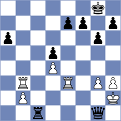 Orjus - Taborska (Chess.com INT, 2021)