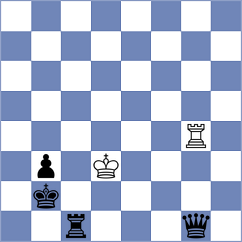 Kapitanchuk - Tisaj (chess.com INT, 2021)