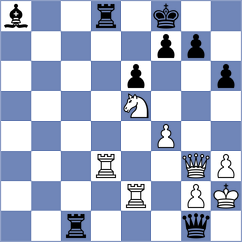 Zhurbinsky - Volkov (chess.com INT, 2024)