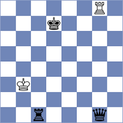 Novikova - Borgaonkar (chess.com INT, 2024)