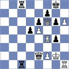 Reefat - Memeti (Chess.com INT, 2020)