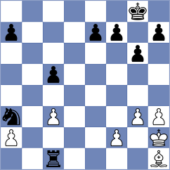 Gueci - Unat (chess.com INT, 2023)