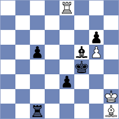 Kuzhilniy - Yakubboev (chess.com INT, 2023)