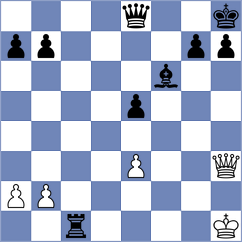 Ambartsumova - Haitin (chess.com INT, 2023)