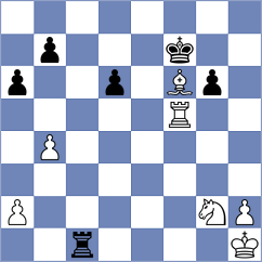 Daggupati - Keleberda (chess.com INT, 2023)