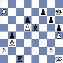 Rodriguez Avila - Horak (chess.com INT, 2024)