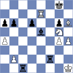 Kozak - Sanchez Enriquez (chess.com INT, 2024)