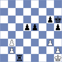 Ohanyan - Terao (Chess.com INT, 2021)