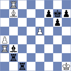 Jodar Arias - Bochnicka (chess.com INT, 2024)