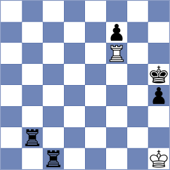 Gonzalez - Hristodoulou (chess.com INT, 2022)