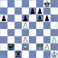 Winkels - Sharma (chess.com INT, 2023)