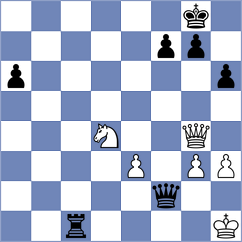 Grinev - Yushko (chess.com INT, 2024)