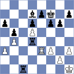 Escalante - Kepeschuk (chess.com INT, 2024)