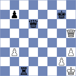 Gracia Alvarez - Krysa (chess.com INT, 2021)