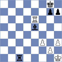 Aljadi - Khonsavanh (Chess.com INT, 2020)