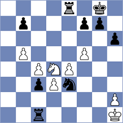 Kodarapu - Estrada Nieto (Chess.com INT, 2021)