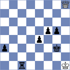 Jegorovas - Rosen (chess.com INT, 2024)