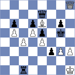 Indjic - Pranav (chess.com INT, 2023)