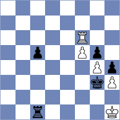 Asish Panda - Djabri (chess.com INT, 2023)