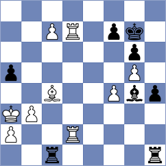 Gelfand - Piket (Monte Carlo, 2002)