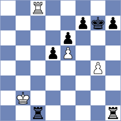 Lisik - Prydun (Chess.com INT, 2021)