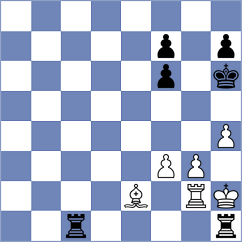 Arshiya Das - Frhat (chess.com INT, 2023)