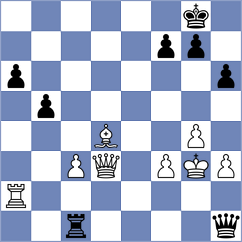 Huerter - Spalir (chess.com INT, 2023)