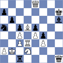 Orzech - Sirosh (chess.com INT, 2022)