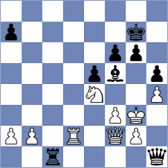 Janaszak - Kostiukov (Chess.com INT, 2021)