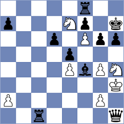 Szczepanek - Kobalia (chess.com INT, 2024)