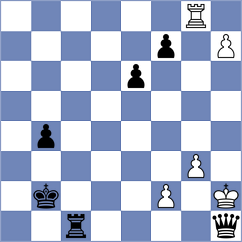 Wagner - Aditya (chess.com INT, 2024)