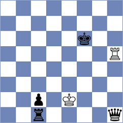 Ciolacu - Biletskiy (chess.com INT, 2022)