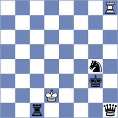 Antonios - Koniahli (Chess.com INT, 2021)