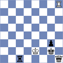 Ehlvest - Urbina Perez (chess.com INT, 2023)