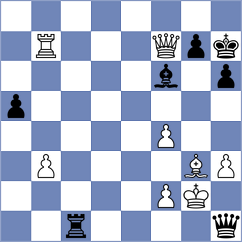 Skurikhin - Goltsev (chess.com INT, 2024)