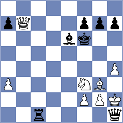 Stelmaszyk - Sonis (chess.com INT, 2021)