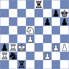 Stysiak - Bilan (chess.com INT, 2022)