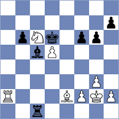 Gu - Mahalakshmi (Chess.com INT, 2021)