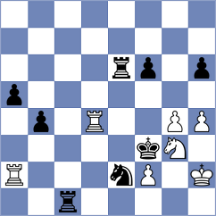 Ivanisevic - Har Zvi (Chess.com INT, 2021)