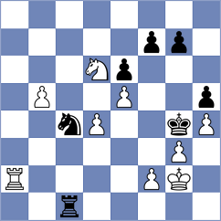 Zeneli - Perez Gormaz (chess.com INT, 2024)